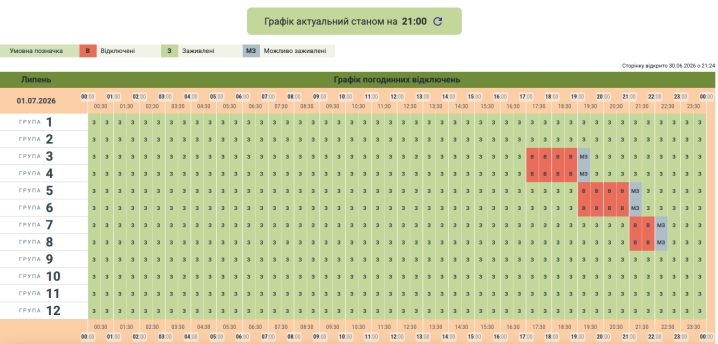 Обленерго оголосило графік відключень електроенергії на Буковині 1 липня